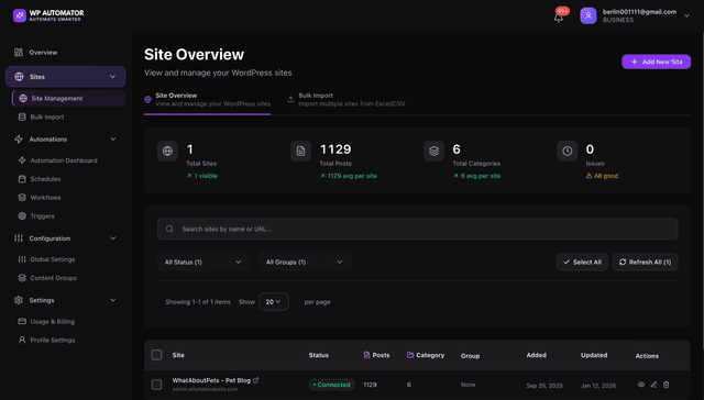 WP Automator SaaS dashboard