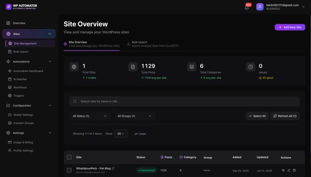 WP Automator SaaS dashboard